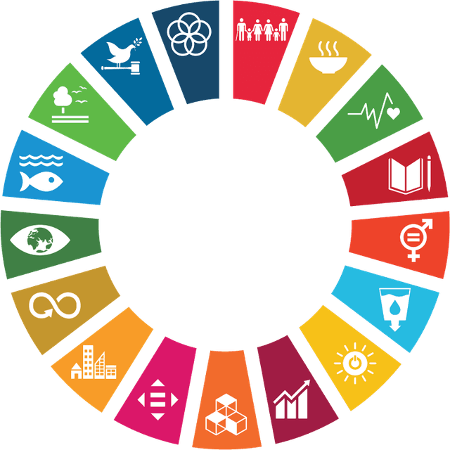 Logo SDGs